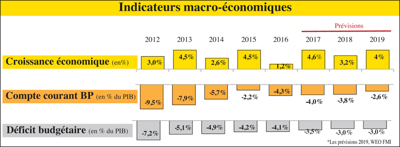 finances_publiques_en_chiffres_1_092.jpg