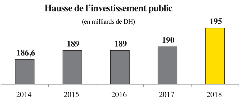 finances_publiques_en_chiffres_2_092.jpg