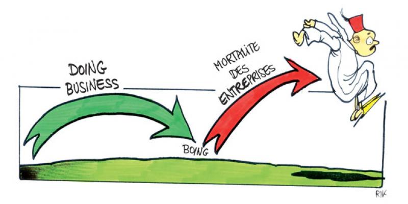 Doing Business: Ces réformes qui ont porté le Maroc