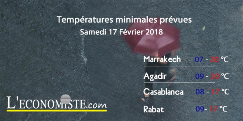 Températures min et max prévues - Samedi 17 Février 2018