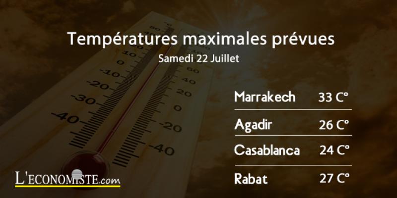 Les températures pour la journée du Samedi 22 Juillet