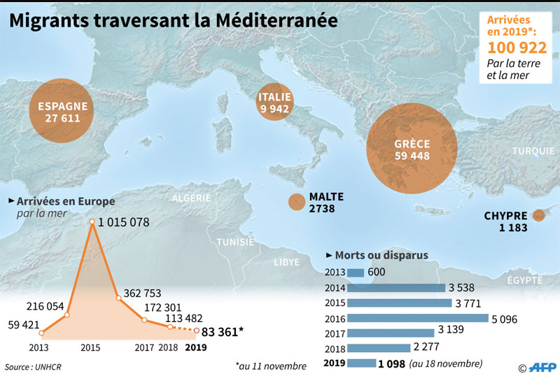 migration-mediteranee-071.jpg