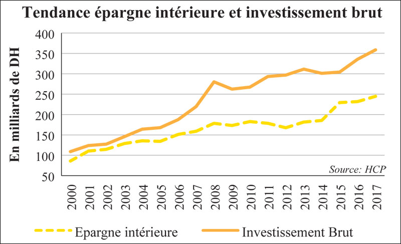 eparge_economie_077.jpg eparge_economie_077.jpg