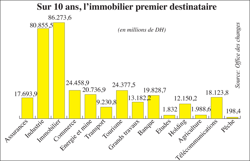 immobilier_010.jpg immobilier_010.jpg