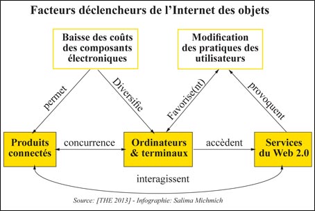 internet_objet_facteurs_035.jpg internet_objet_facteurs_035.jpg