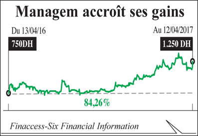 managem_002.jpg managem_002.jpg