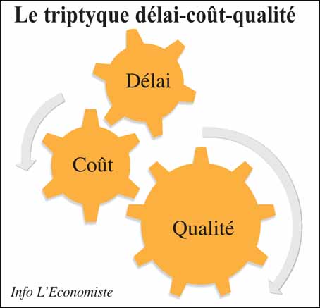 management_de_projet_070.jpg management_de_projet_070.jpg