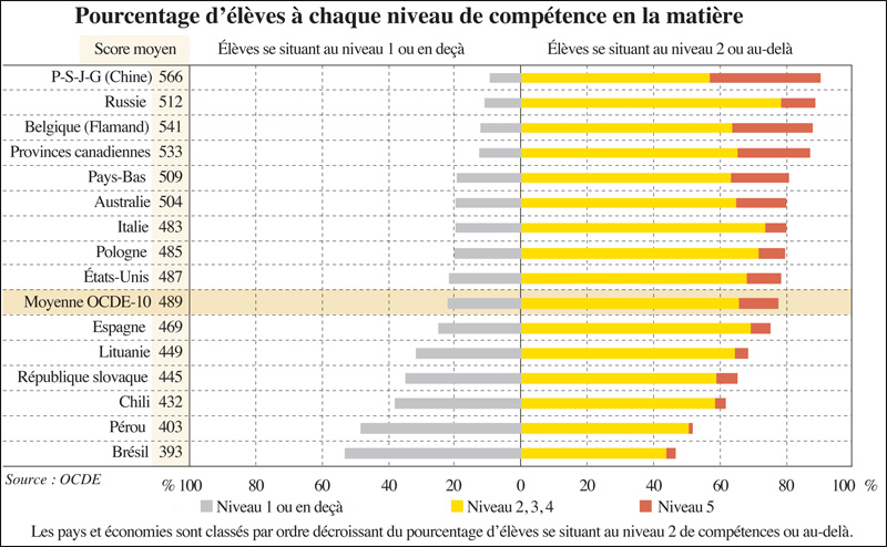 ocde_culture_financiere_031.jpg ocde_culture_financiere_031.jpg