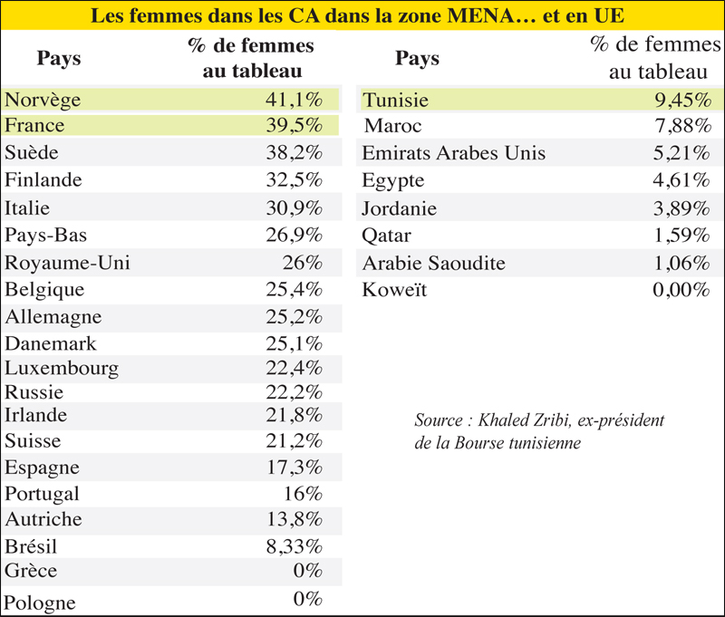 parite_region_mena_049.jpg parite_region_mena_049.jpg