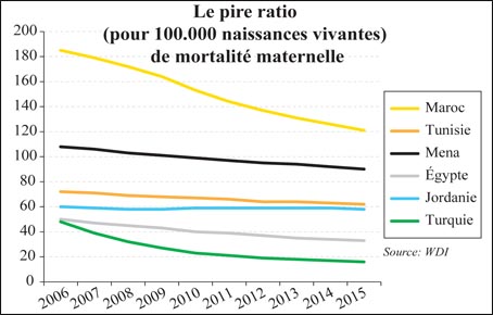 sante_pronostique_009.jpg sante_pronostique_009.jpg