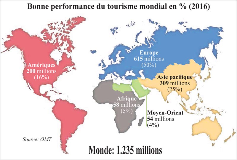 tourisme_mondiale_088.jpg tourisme_mondiale_088.jpg