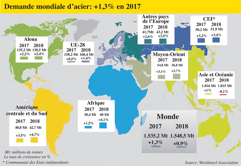 trump_acier_importation_009.jpg trump_acier_importation_009.jpg