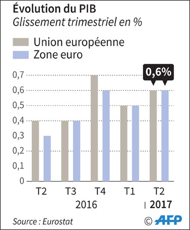 zone_euro_croissance_078.jpg zone_euro_croissance_078.jpg